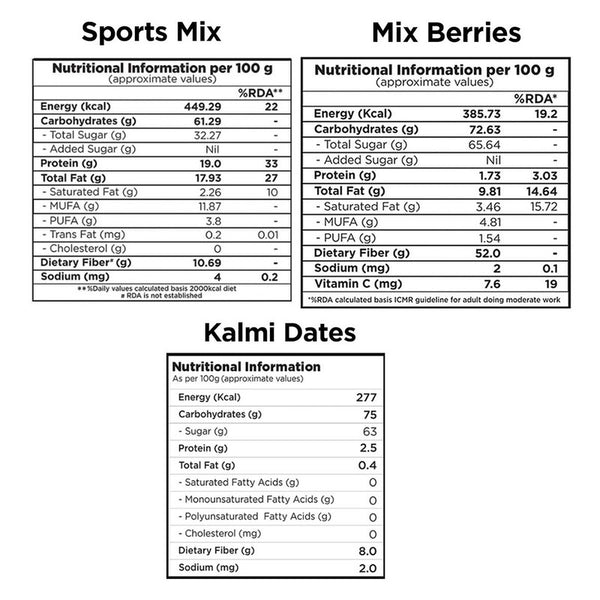 Dry Fruits Combo | Sports Mix, Mix Berries, & Kalmi Dates | Set of 3