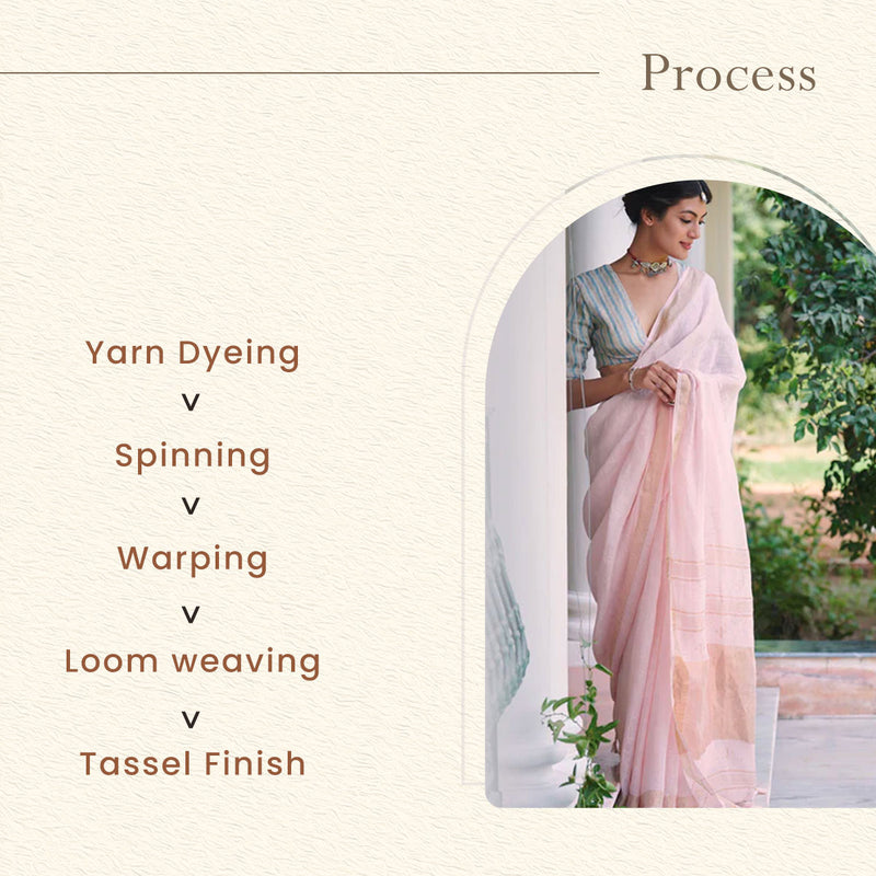 Linen Saree | Saree For Women | Light Pink and Golden Zari