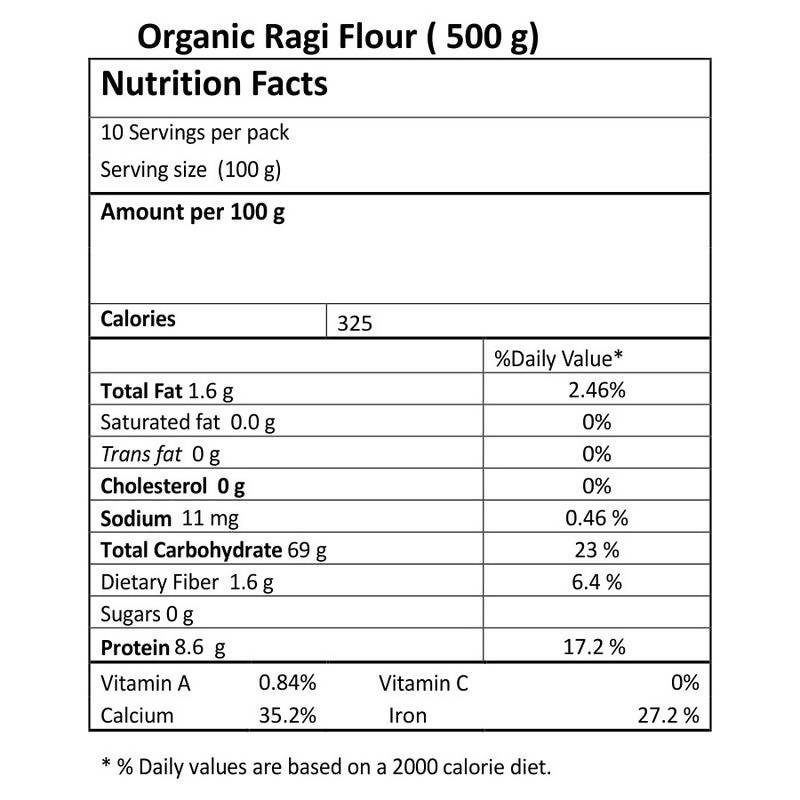 Ragi Flour | Calcium Rich | 500 g | Pack of 3.