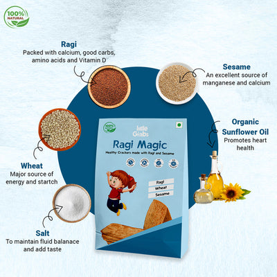 Healthy Snacks for Kids | Ragi & Sweet Potato Khakhra | 100 g | Set of 2