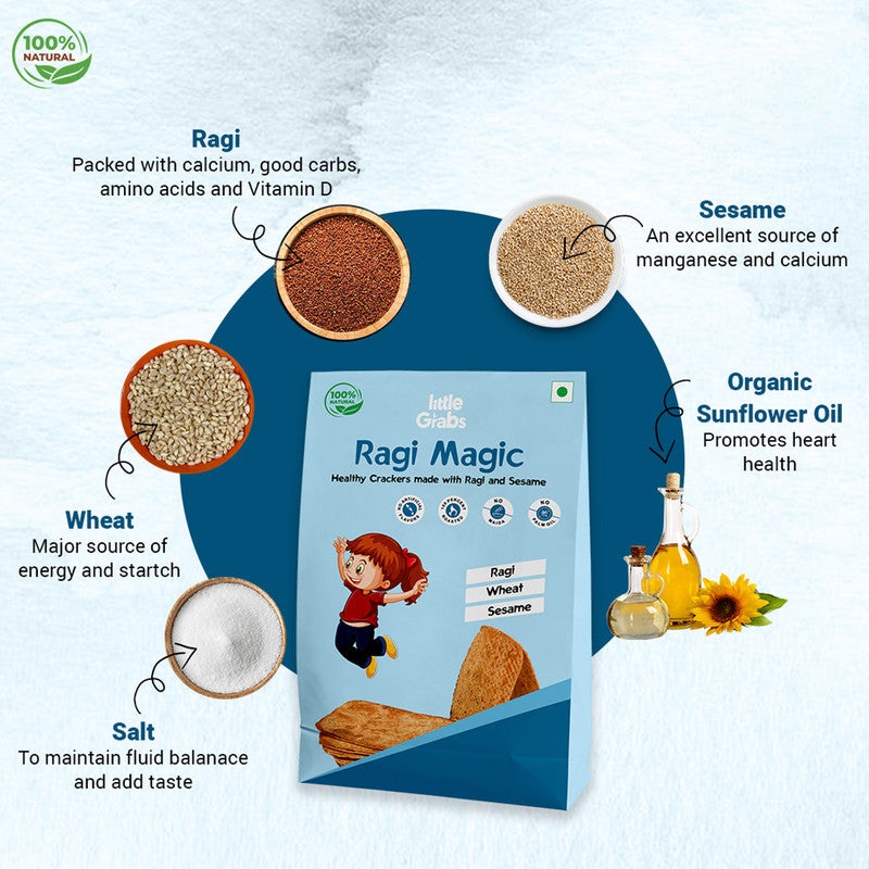 Healthy Snacks for Kids | Ragi, Sweet Potato & Banana Khakhra | 100 g | Set of 3