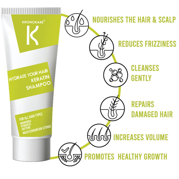 Shampoo | Repair Damage Hair & Reduces Frizziness | 50 g