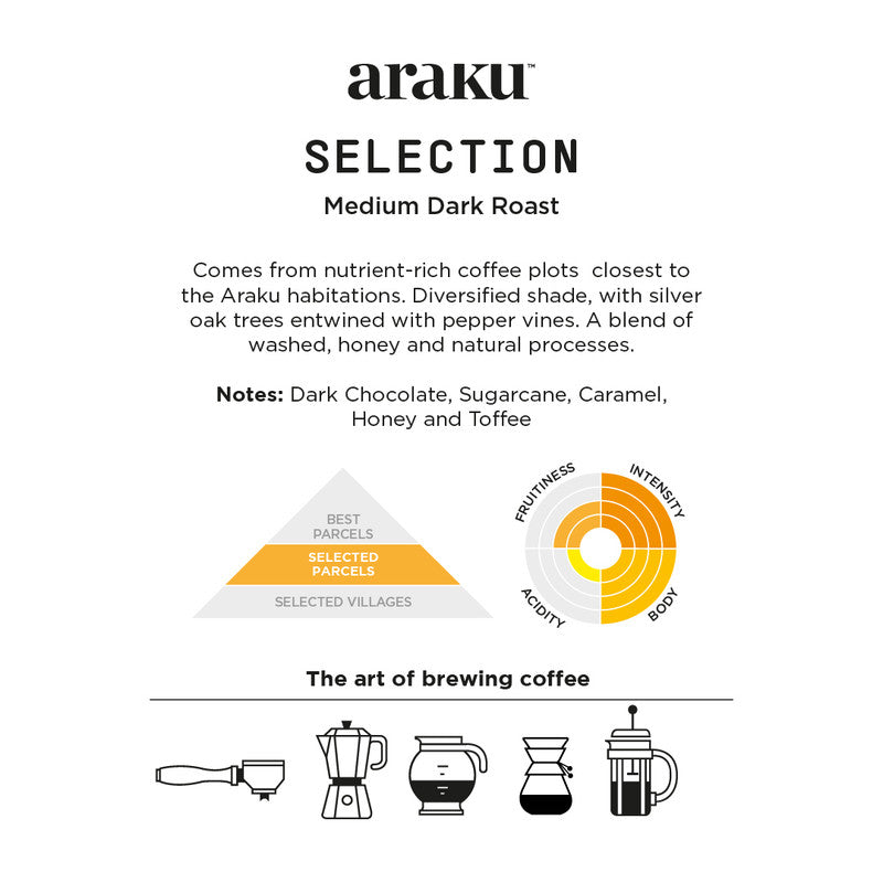 Organic Coffee Beans | Honey Selection | 250 g