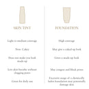 Sun Protection Skin Tint | Herb Enriched