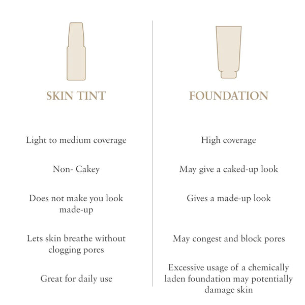 Sun Protection Skin Tint | Herb Enriched