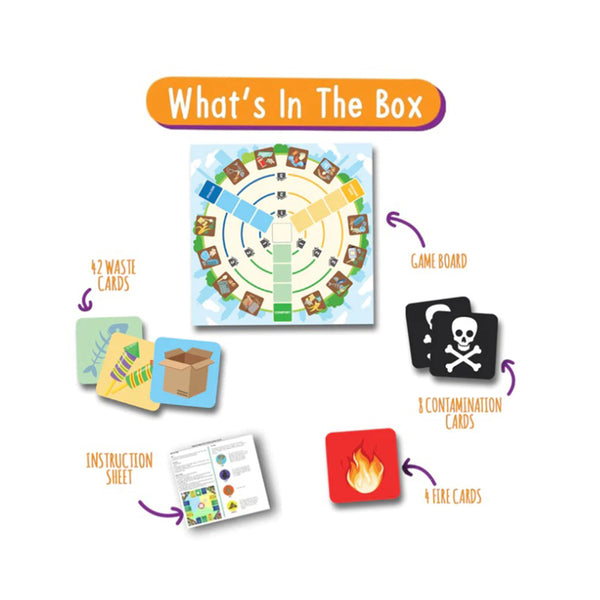 Gift for Kids | Waste Warriors Board Game