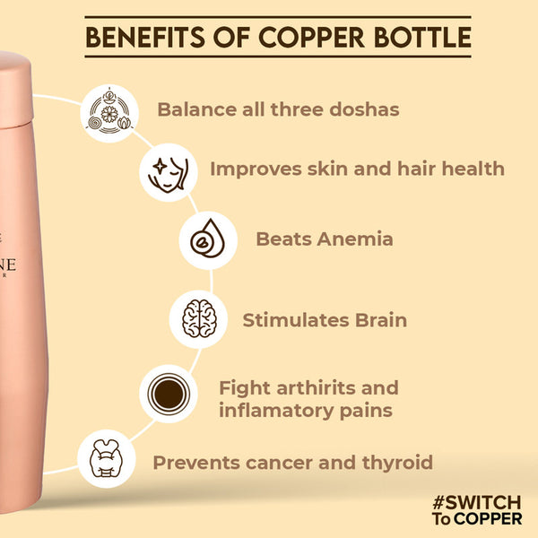 Copper Bottle | 950 ml