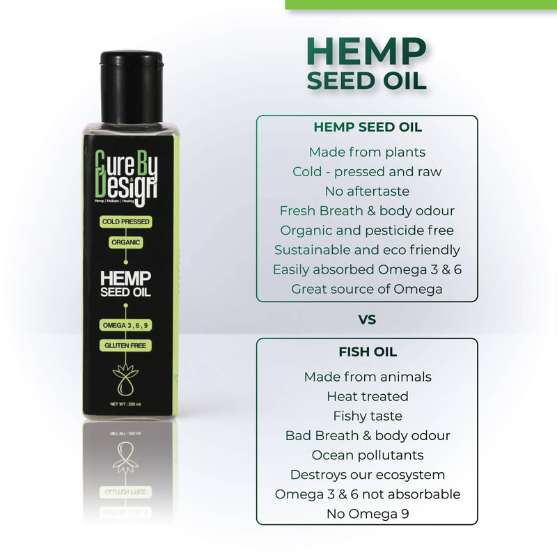 Hemp Seed Oil | Plant Based | 200 ml