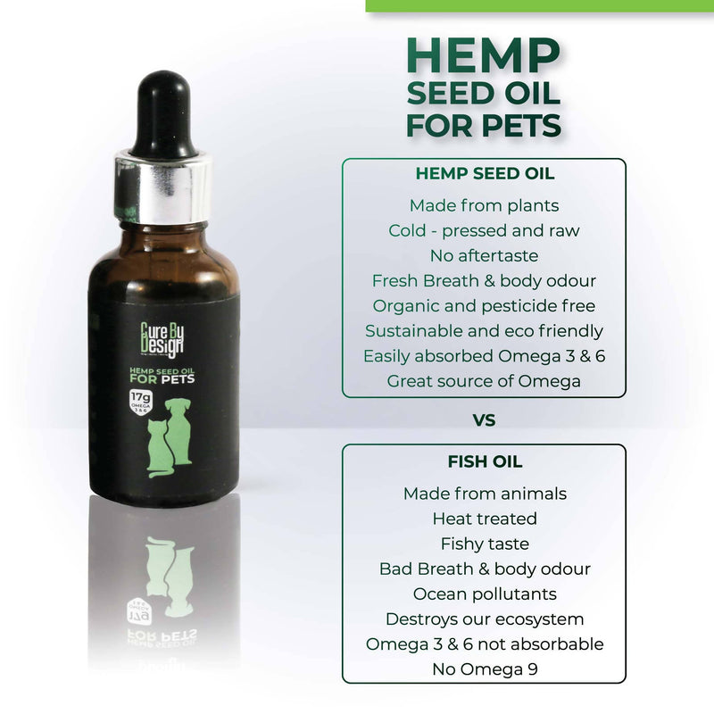 Hemp Seed Oil For Pets | 30 ml