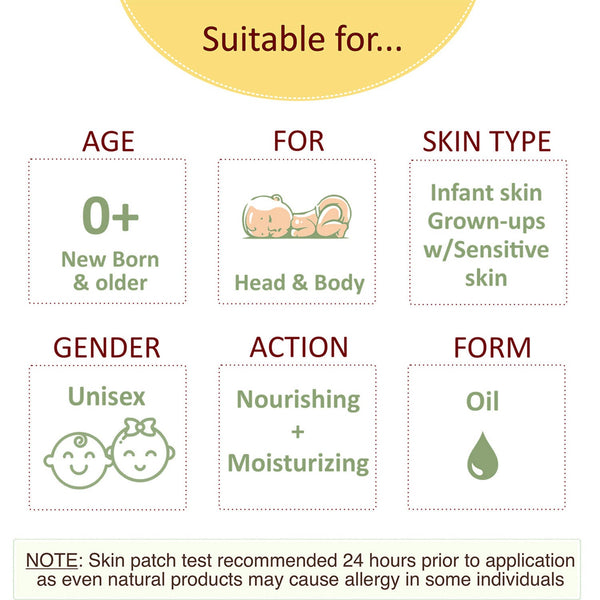 Virgin Coconut Oil for Baby | Vitamin E & Avocado Extract | 200 ml